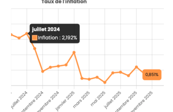Capture d’écran 2026-01-13 à 12.02.54